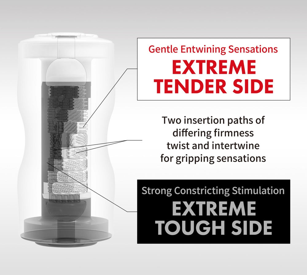 Tenga Dual Sensation Cup Extremes zwei Seiten sanft und intensiv