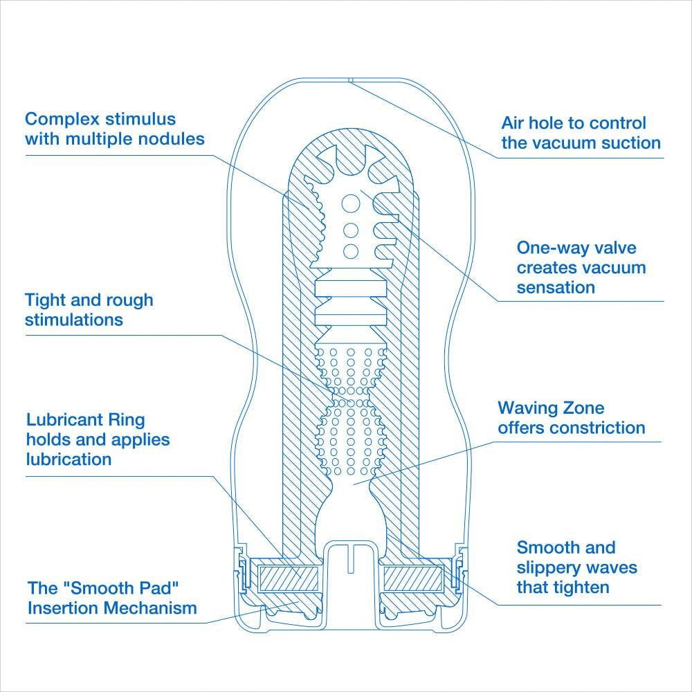 Innenstruktur des Tenga Original Vacuum Cup Cool für intensive und kühlende Stimulation