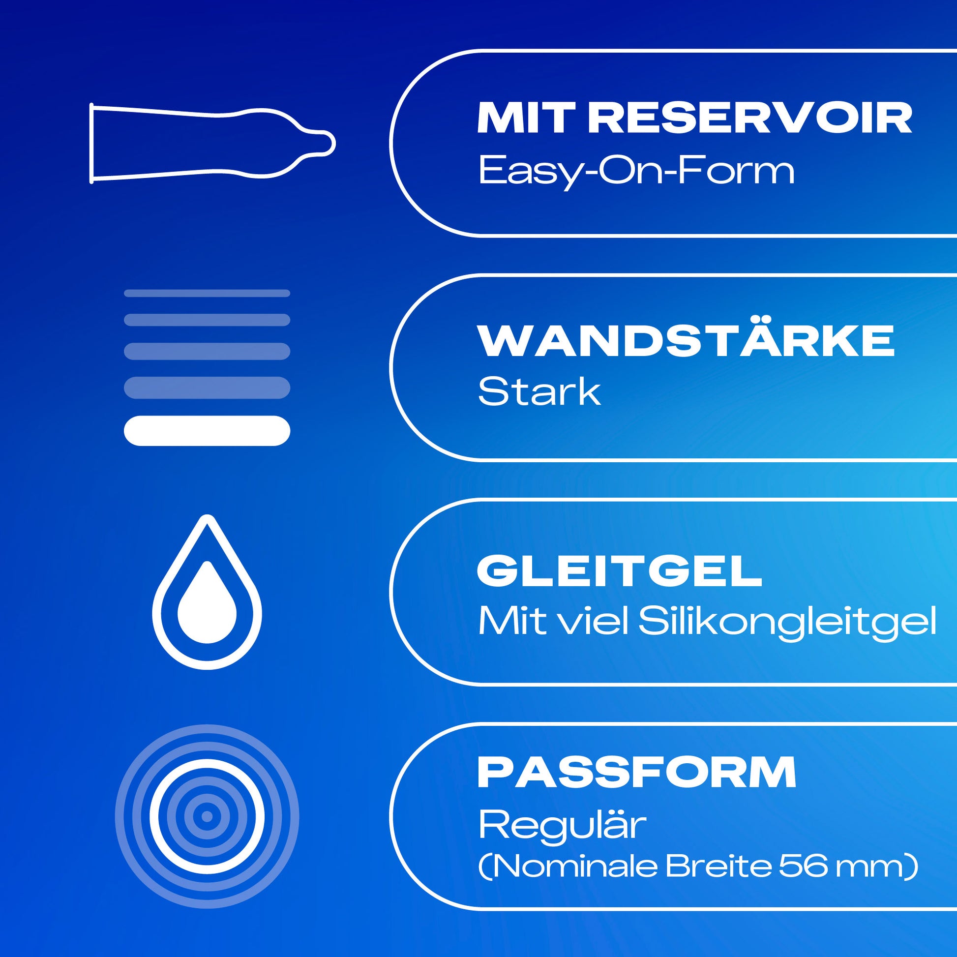 Übersicht der Eigenschaften von Durex Hautnah latexfreien Kondomen mit Easy-On Form und Silikongleitgel