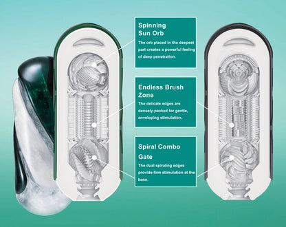 Verpackung und Inhalt des TENGA Flip 360 mit Zubehör