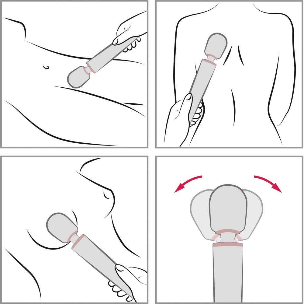 le WAND Original Premium-Wand Massager mit vierteiliger Darstellung verschiedener äußerer Anwendungsbereiche und einer Detailansicht des runden Massagekopfes – erhältlich bei Evoria Care