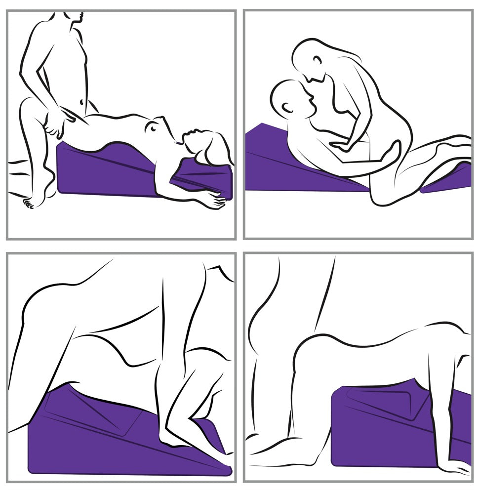 Liberator Wedge/Ramp Combo – weiß-violette Informationsgrafik mit mehreren schematischen Darstellungen unterschiedlicher Körperpositionen und Anwendungsmöglichkeiten des ergonomischen Sexkissen-Sets – erhältlich bei Evoria Care