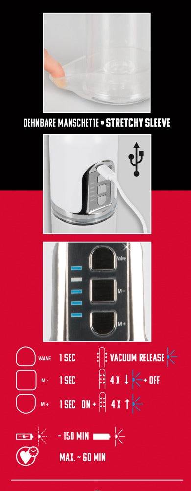 Mister Boner Automatic Pump – automatische Penispumpe zusammen mit der schwarz-roten Mister Boner Produktverpackung – erhältlich bei Evoria Care