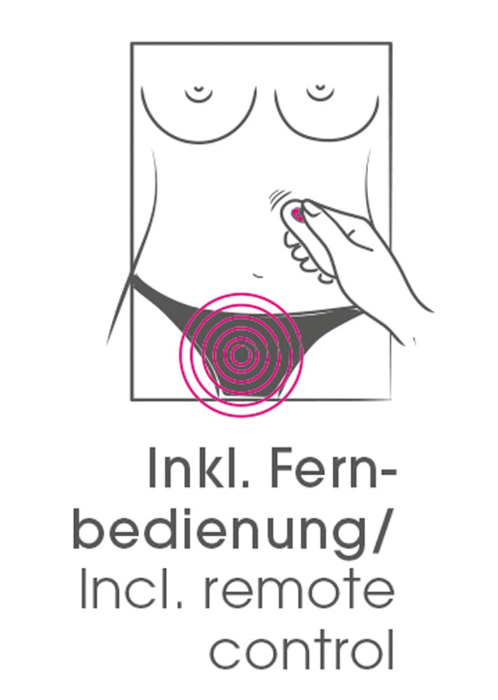 Sweet Smile RC Panty Vibrator – schematische Darstellung der Positionierung des G-Spot- und Klitorisvibrators – erhältlich bei Evoria Care