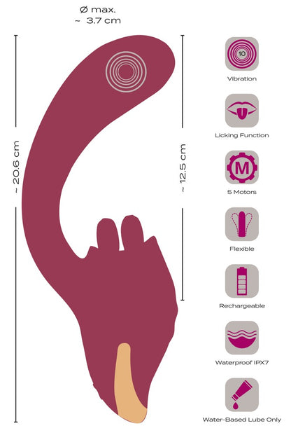Übersicht der Funktionen und Modi des Javida 2 Function Vibrators