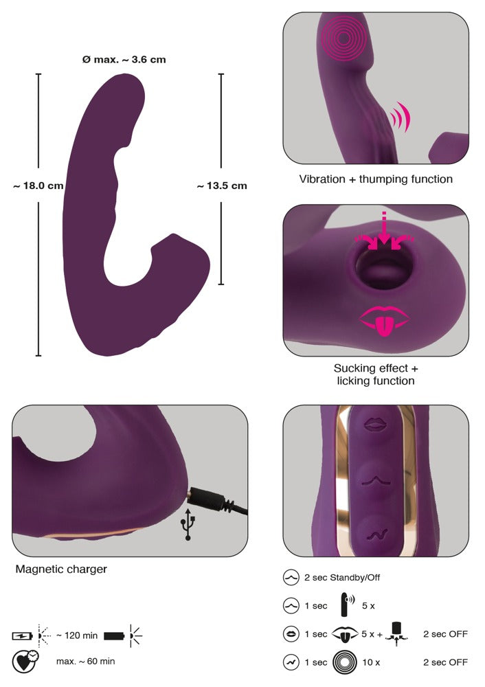 Produktübersicht Javida 4 Function Vibrator Funktionen