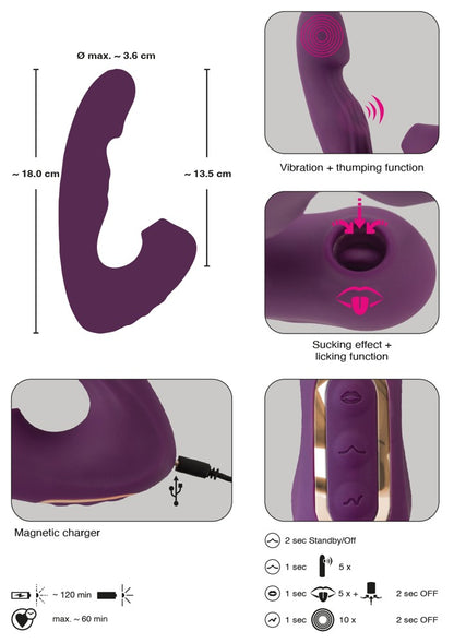 Produktübersicht Javida 4 Function Vibrator Funktionen