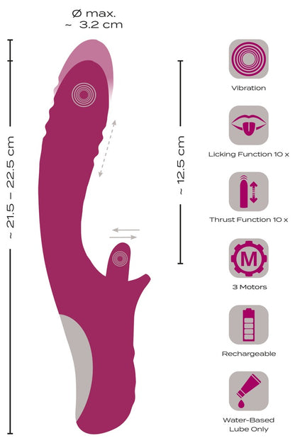 Funktionsübersicht Javida Licking & Thrusting Vibrator Modi und Steuerung