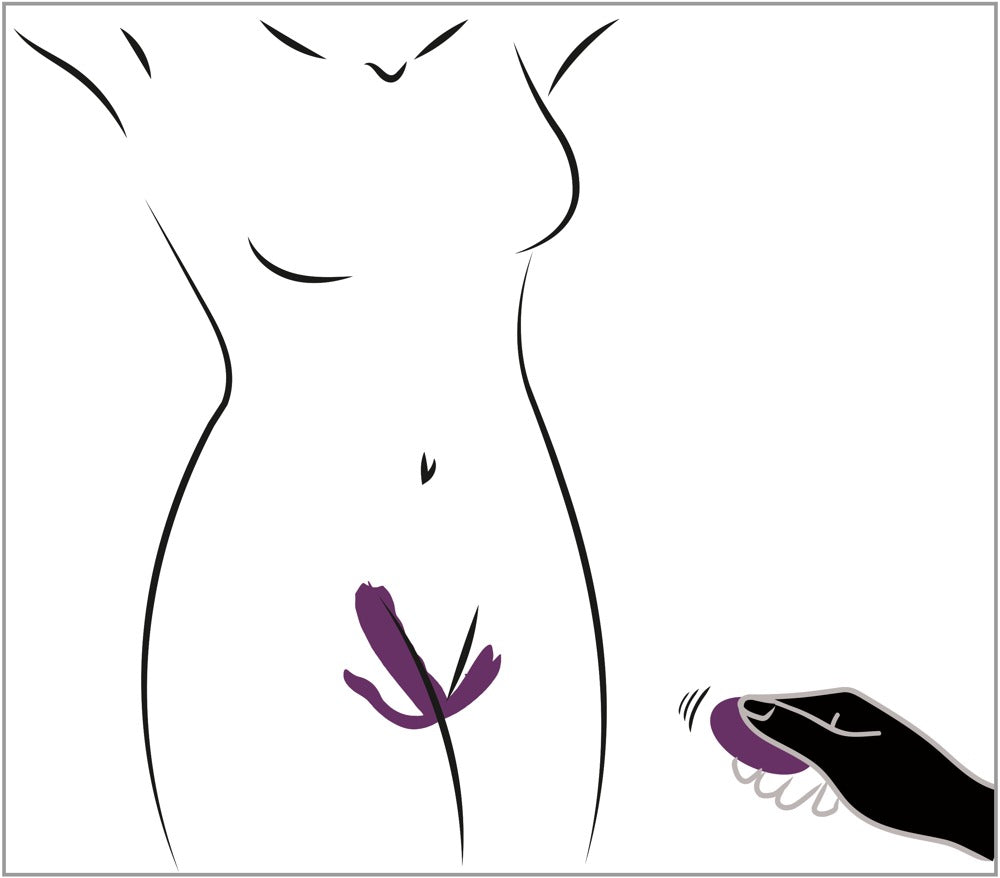Illustration zur Anwendung des Javida Rabbit Vibrators