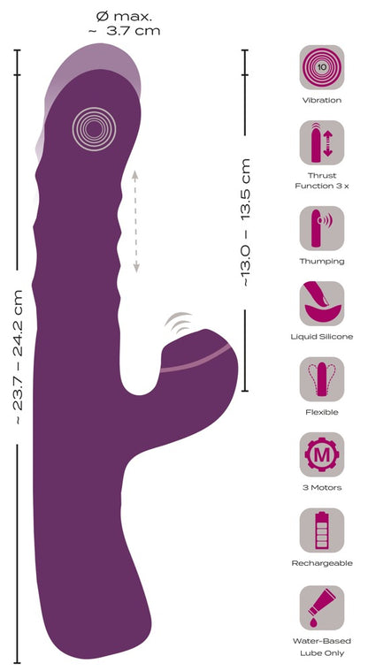 Übersicht der Funktionen und Modi des Javida Rabbit Vibrators