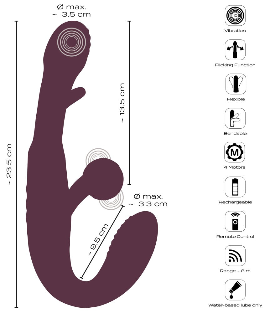 Maße und Struktur des Strapless Strap-On Vibrators