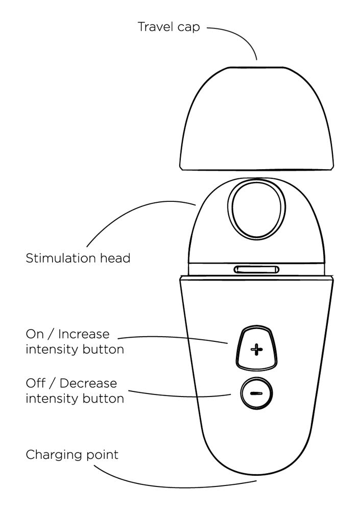 ROMP Free X Pulsator technische Darstellung mit Bedienelementen