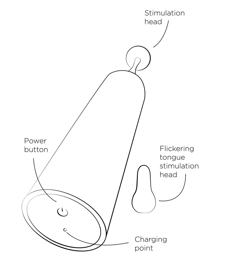 ROMP Pop Minivibrator technische Zeichnung mit Maßen