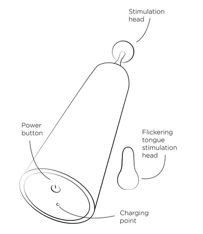 ROMP Pop Minivibrator technische Zeichnung mit Maßen