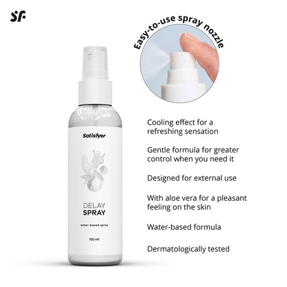 Satisfyer Delay Spray mit Anwendungsgrafik für die äußerliche Anwendung im männlichen Intimbereich