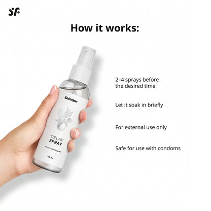 Anwendung des Satisfyer Delay Sprays mit Hand am Sprühkopf und grafischer Kurzanleitung