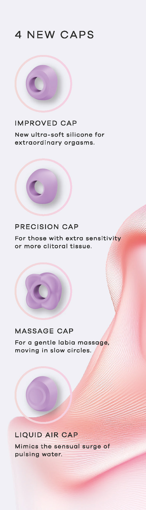 Infografik zu Technologien des Satisfyer Pro 2 Generation 4 Amethyst