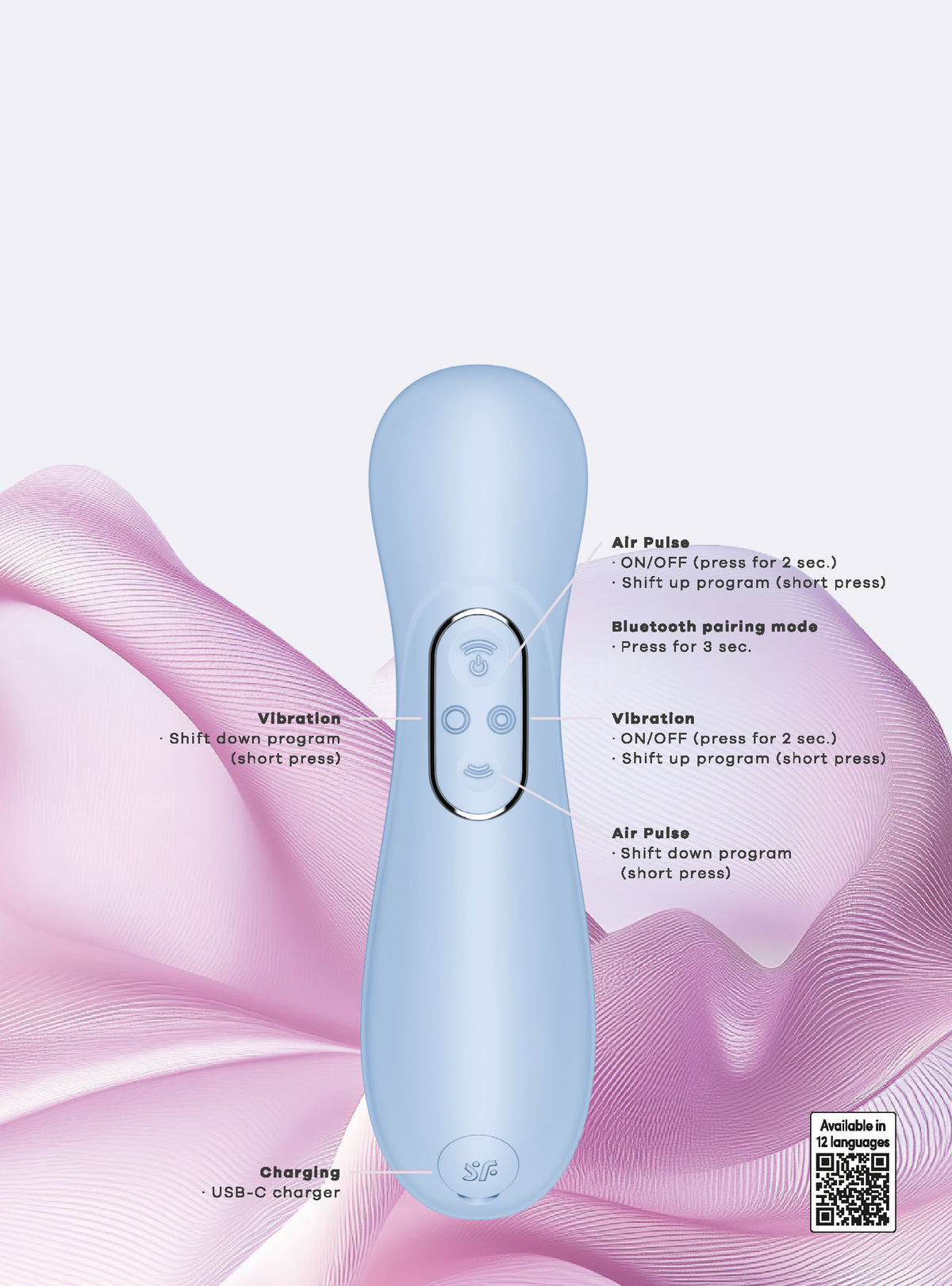 Satisfyer Pro 2 Generation 4 Serene Blue mit grafischer Darstellung wichtiger Funktionen