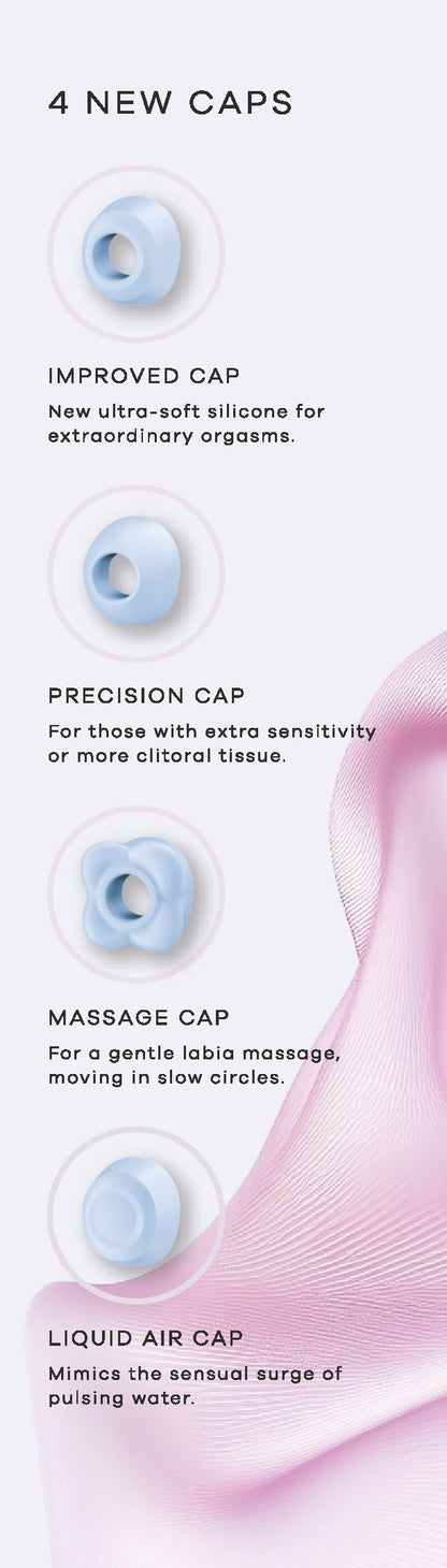 Infografik zu Technologien des Satisfyer Pro 2 Generation 4 Serene Blue