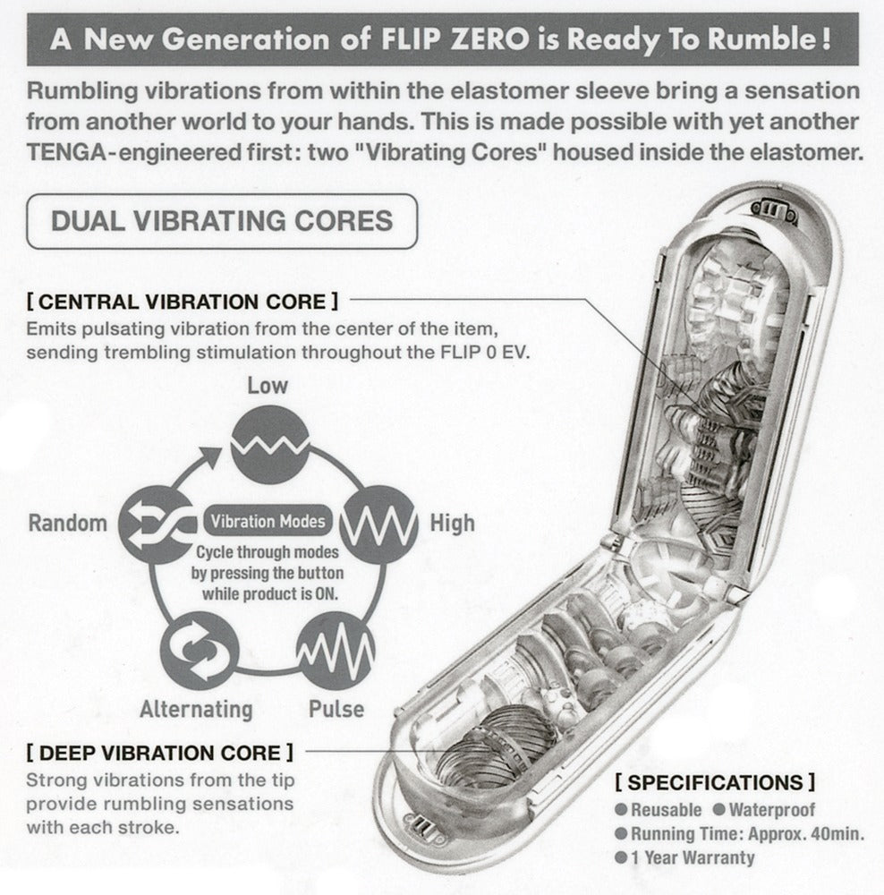Funktionsübersicht des Tenga Flip Zero Electronic Vibration mit Vibrationsmodi