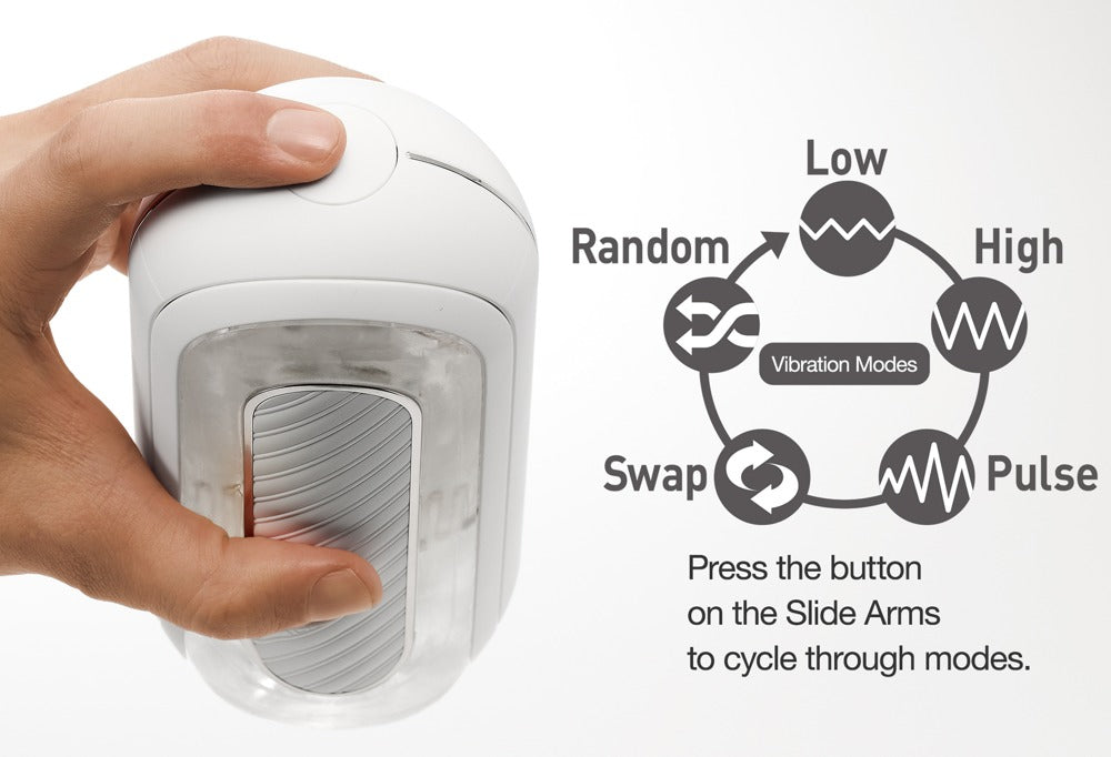 Anwendung des Tenga Flip Zero Electronic Vibrations Weiß in der Hand