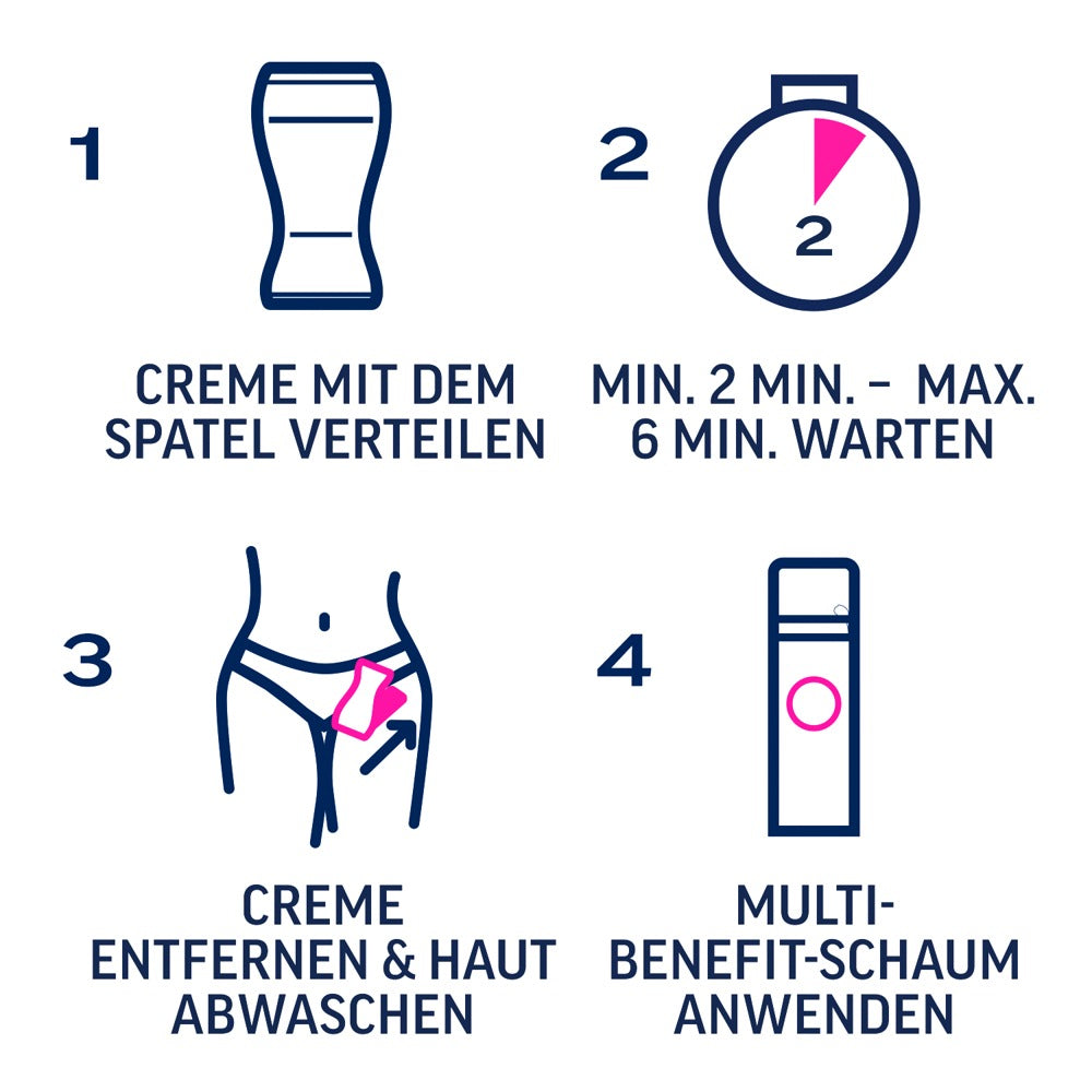 Veet EXPERT Intim Haarentfernung Anwendungsschritte und Einwirkzeit