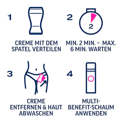 Veet EXPERT Intim Haarentfernung Anwendungsschritte und Einwirkzeit
