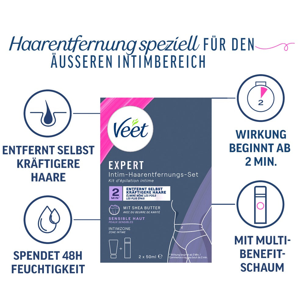 Veet EXPERT Intim Haarentfernungs Set Verpackung mit Inhaltsübersicht