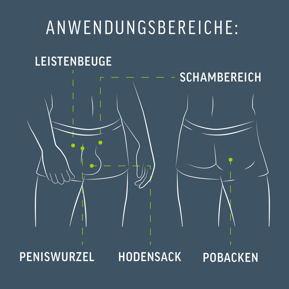 Veet Men TOTAL PRO Anwendungsbereiche Intimbereich Übersicht