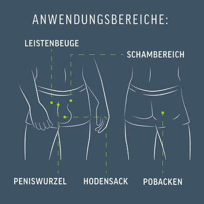 Veet Men TOTAL PRO Anwendungsbereiche Intimbereich Übersicht