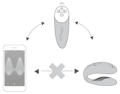 We-Vibe Chorus Paarvibrator Steuerung über Smartphone App