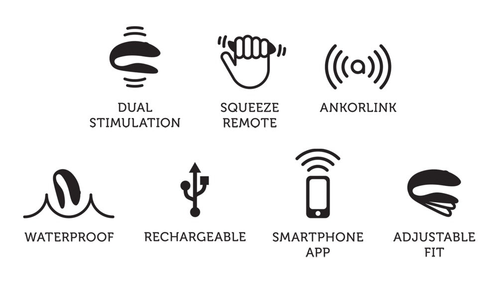 Funktionsübersicht des We-Vibe Chorus Paarvibrators mit App Steuerung und Vibrationsmodi