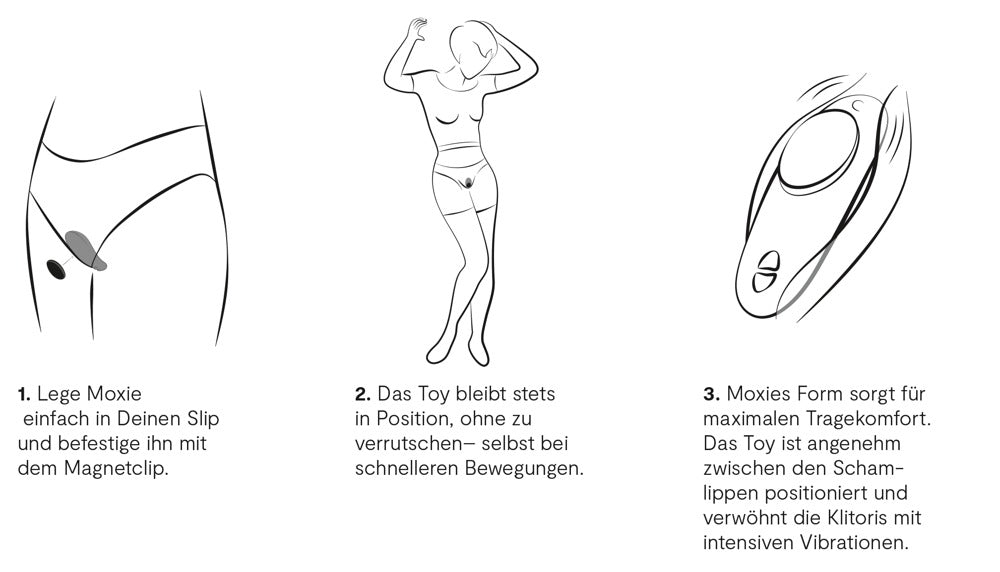 Anwendungsgrafik zum We-Vibe Moxie+ Panty-Vibrator in Schwarz mit Illustrationen zur Nutzung