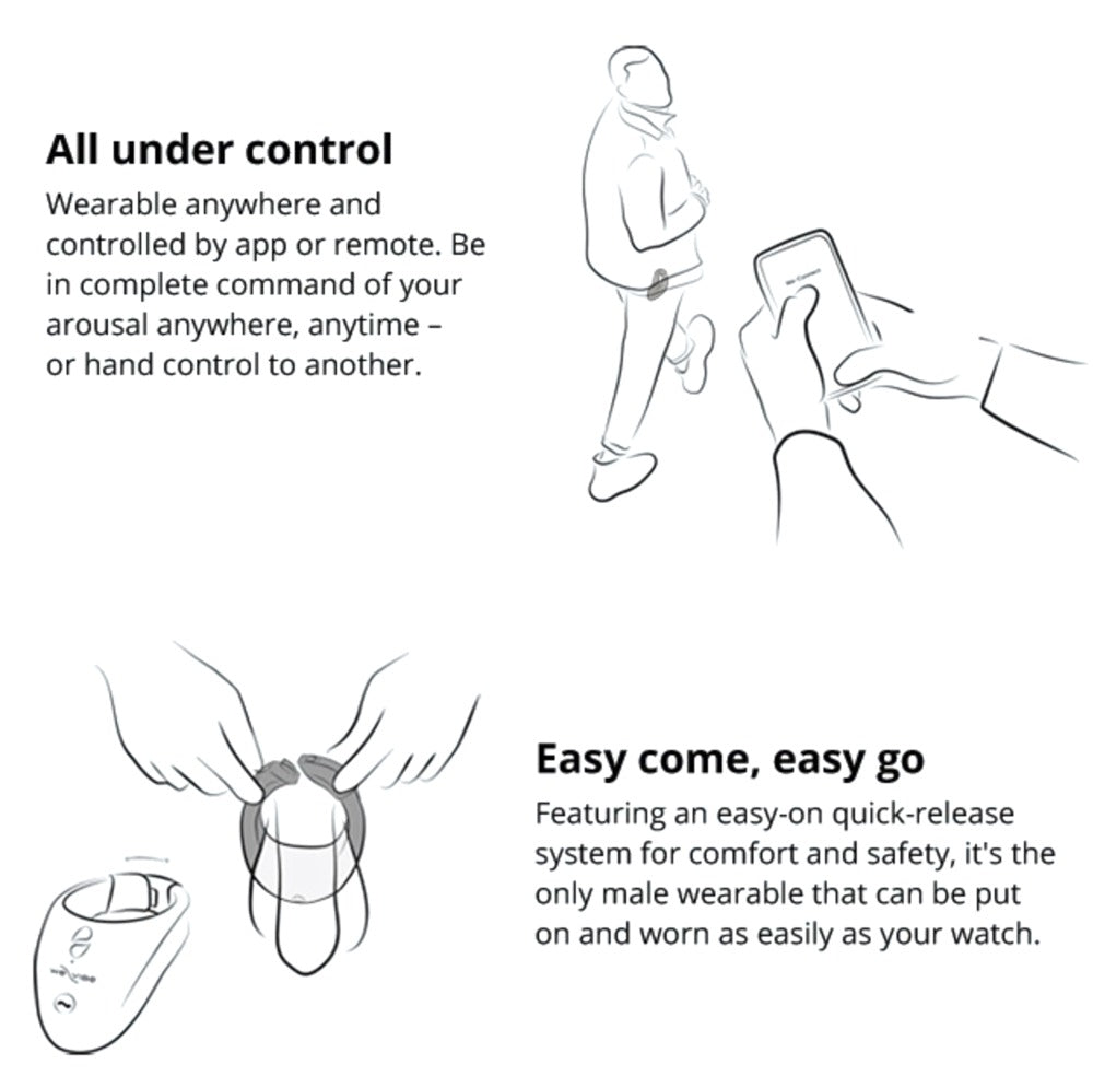 Anwendungsgrafik zum We-Vibe Bond Vibroring mit Hinweisen zur Positionierung
