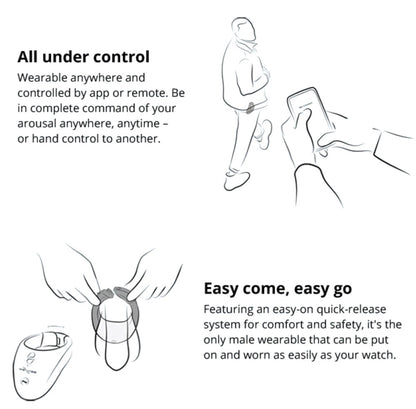 Anwendungsgrafik zum We-Vibe Bond Vibroring mit Hinweisen zur Positionierung