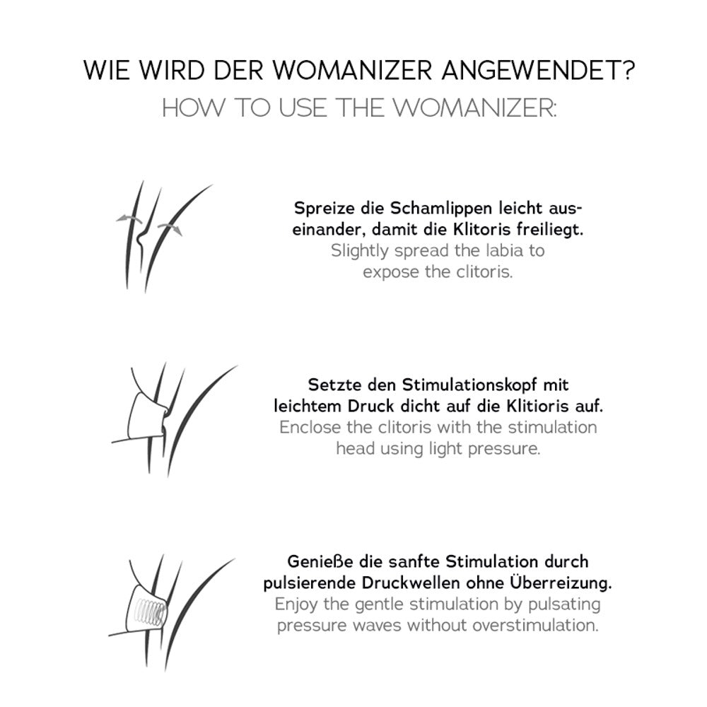 Womanizer Classic 2 Informationen zur Pleasure Air Technology