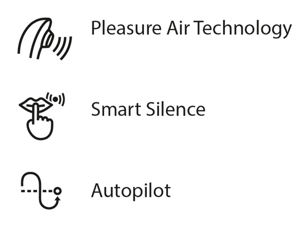 Womanizer Premium 2 Funktionen Pleasure Air Technology Smart Silence