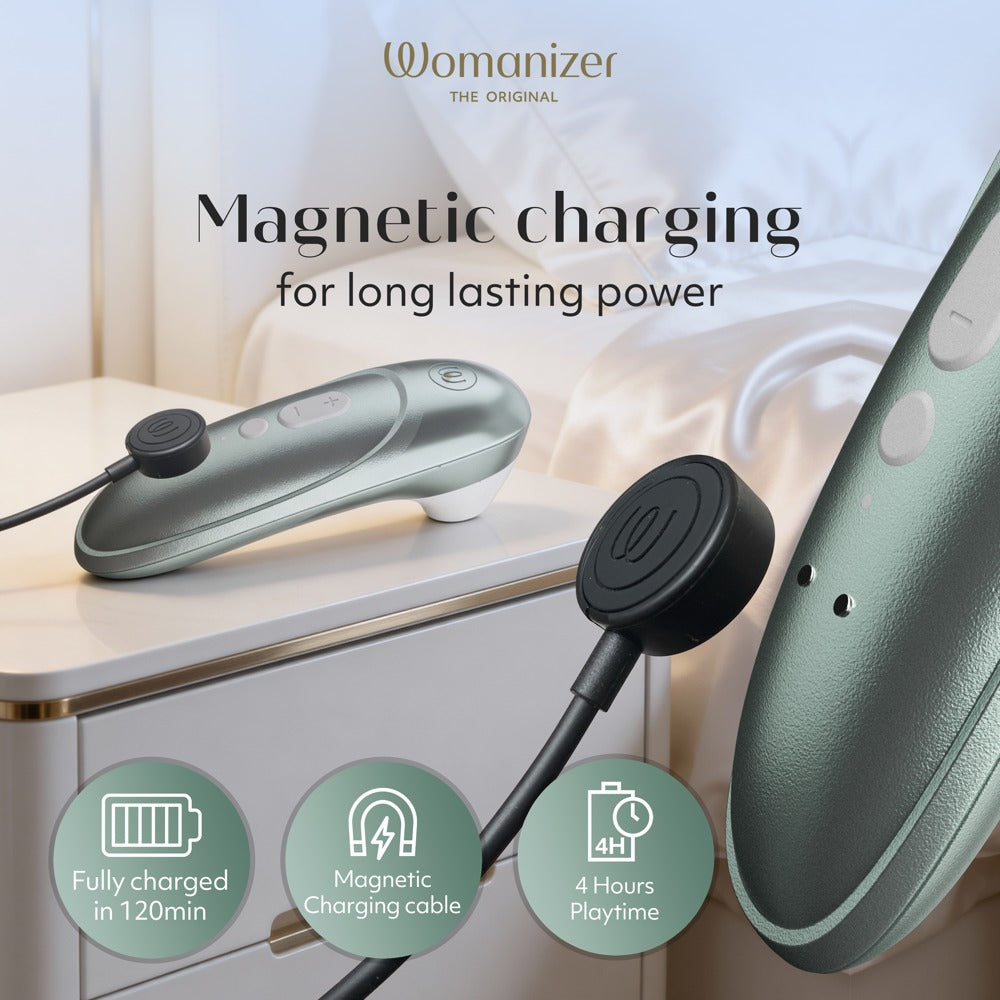Womanizer Pro Premium Intimate Wellness Gerät in elegantem Mintgrün auf hellem Hintergrund