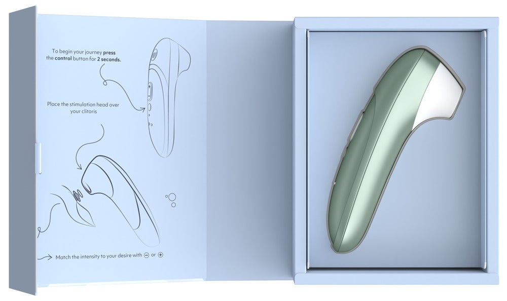 Womanizer Pro Verpackung mit Zubehör im eleganten Premium Design