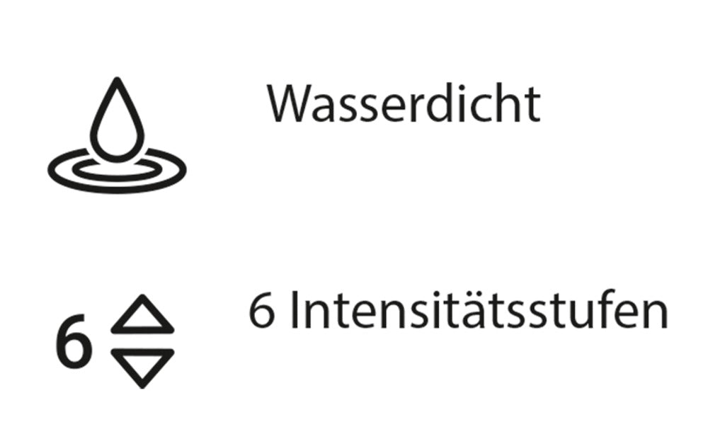 Womanizer Starlet 3 Druckwellenvibrator wasserdicht mit 6 Intensitätsstufen